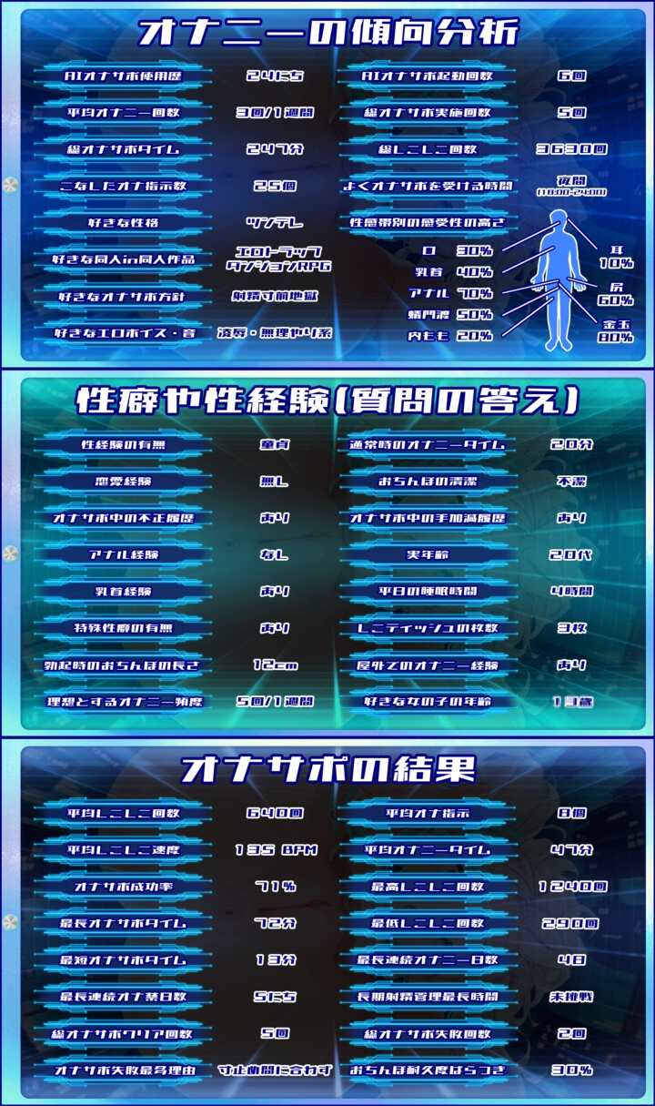 【PC&スマホアプリ搭載】おちんぽ学習型AIオナサポPerfect~おちんぽ徹底学習&超最高なオナニーを創り出すASMRアプリ☆エロ同人GAME&ASMR7作品同梱【+W早期購入特典】