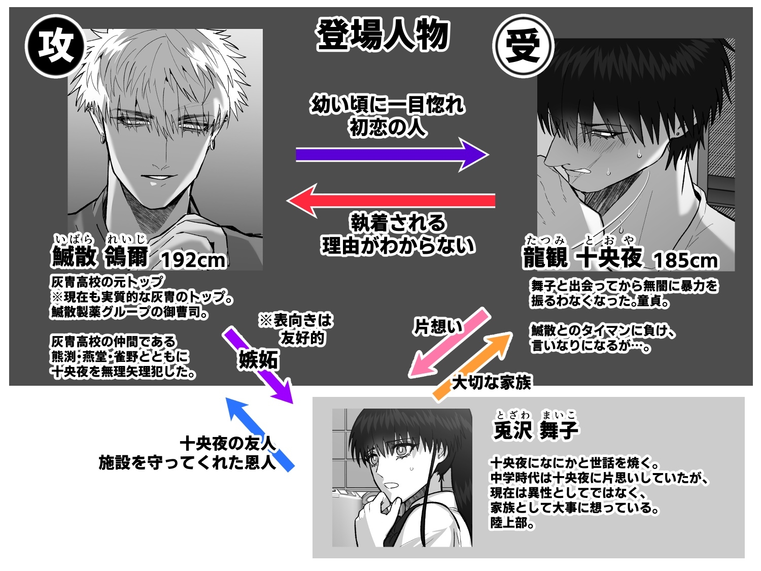 初恋の人の最奥をぶち抜いた話