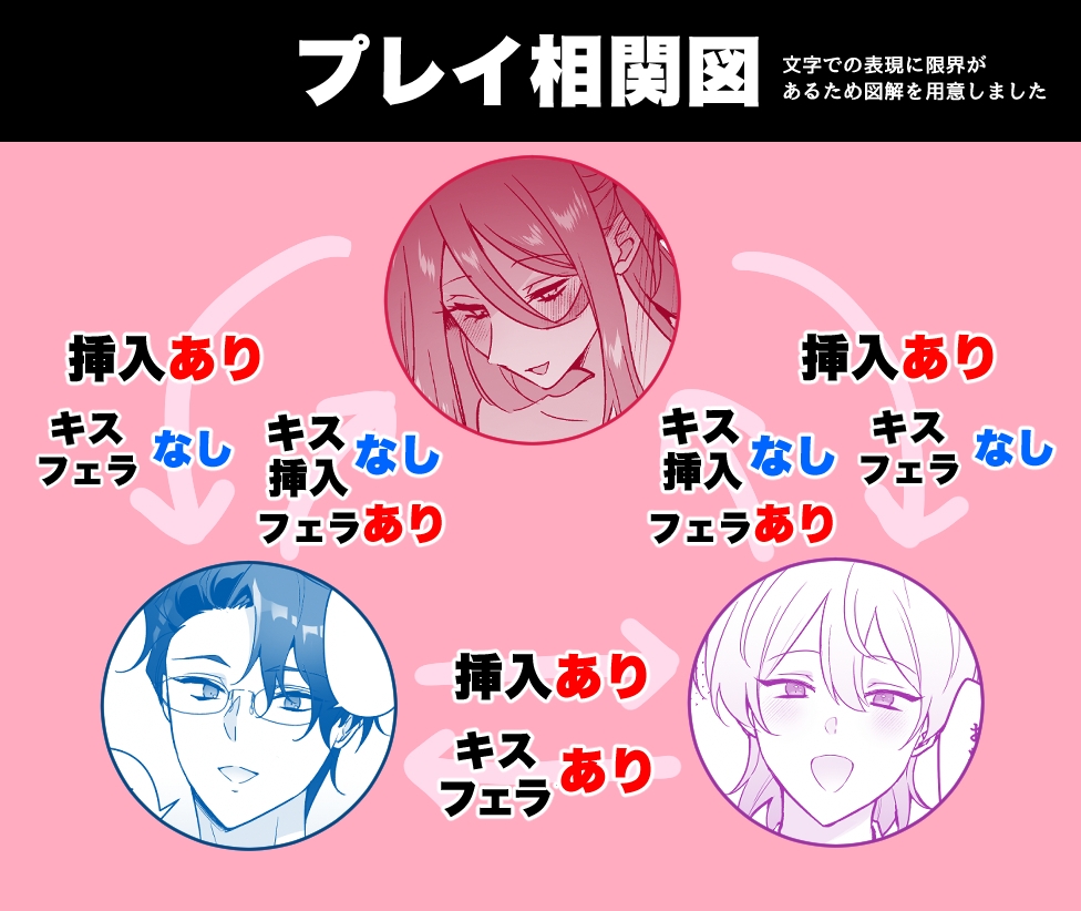 潜入ふたなり逆アナル風俗