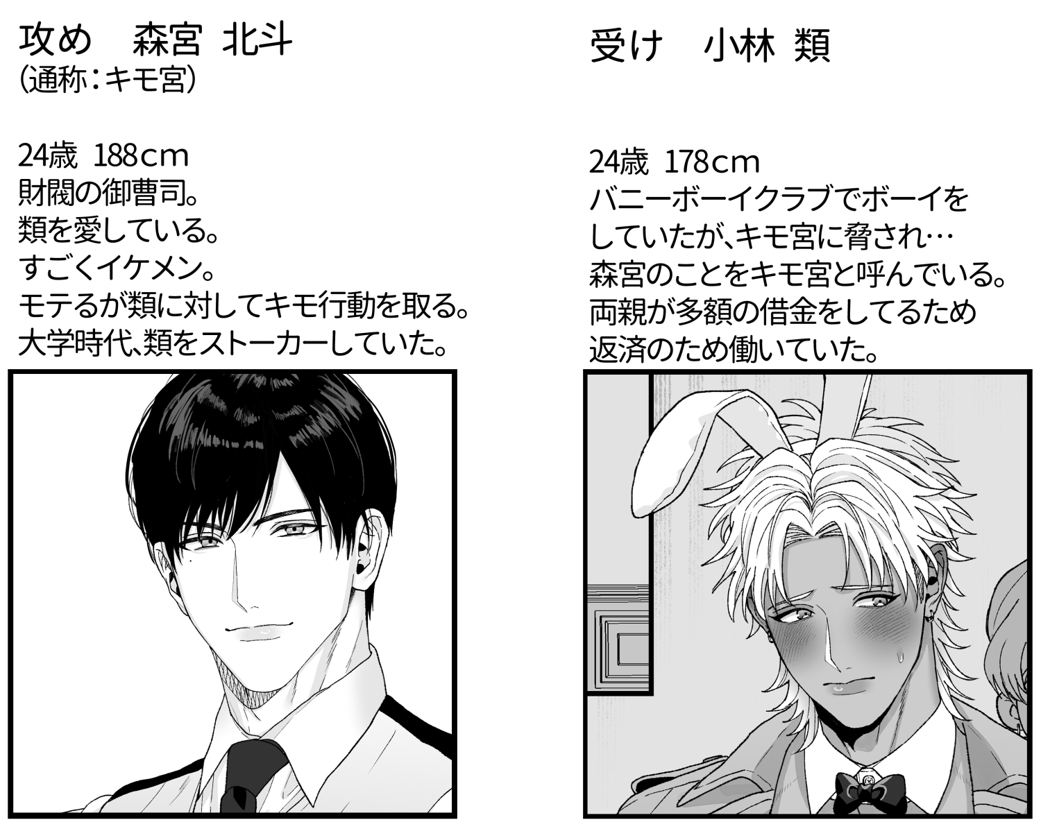 エッチ♡バニー 〜ボーイの俺がバニーになって恋人契約♡した件について〜