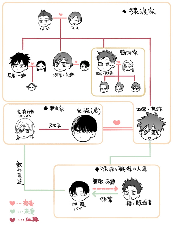純雄穴交遊2