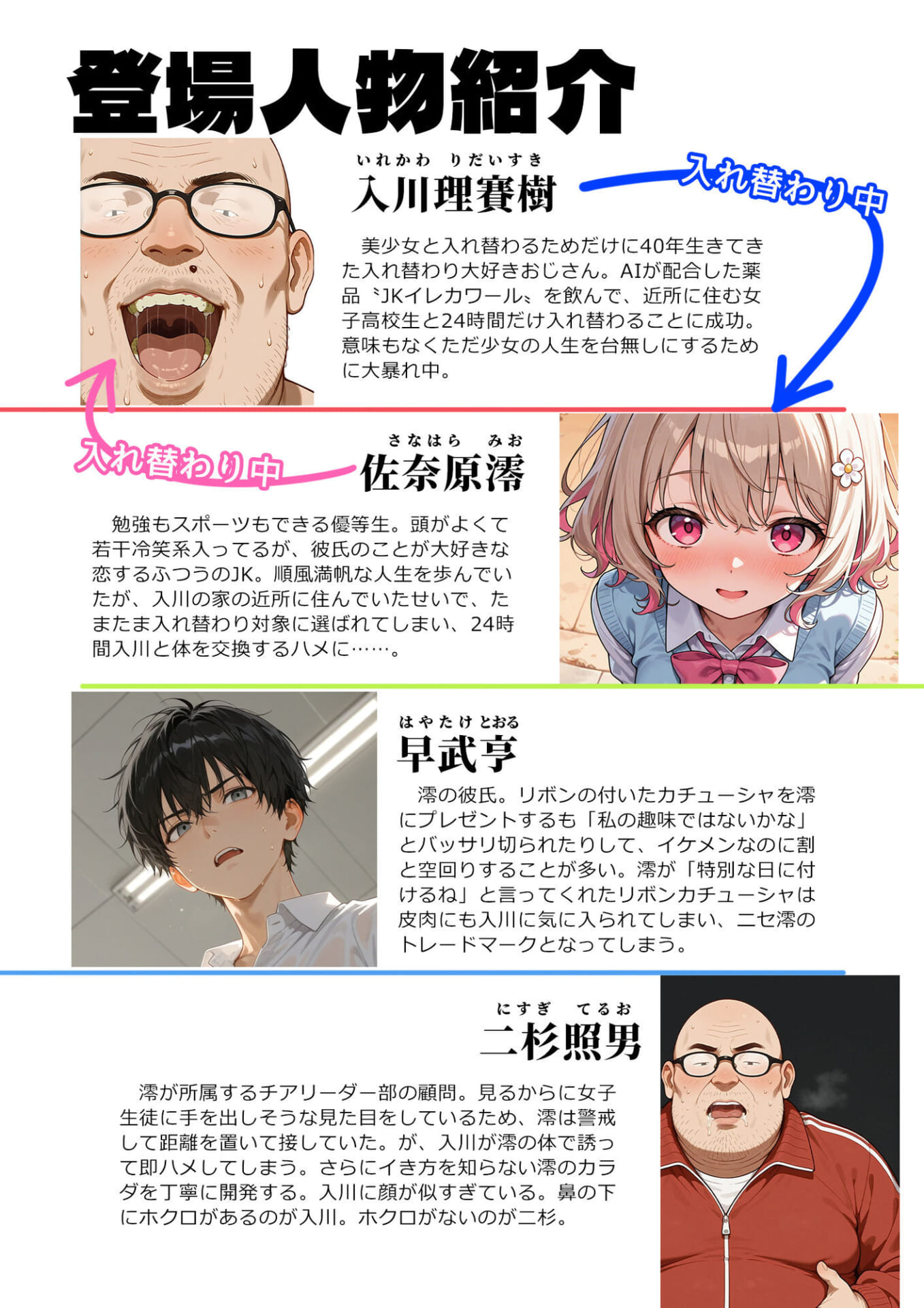 キモおじ⇔JK入れ替わり【4】ホームレス輪●地獄